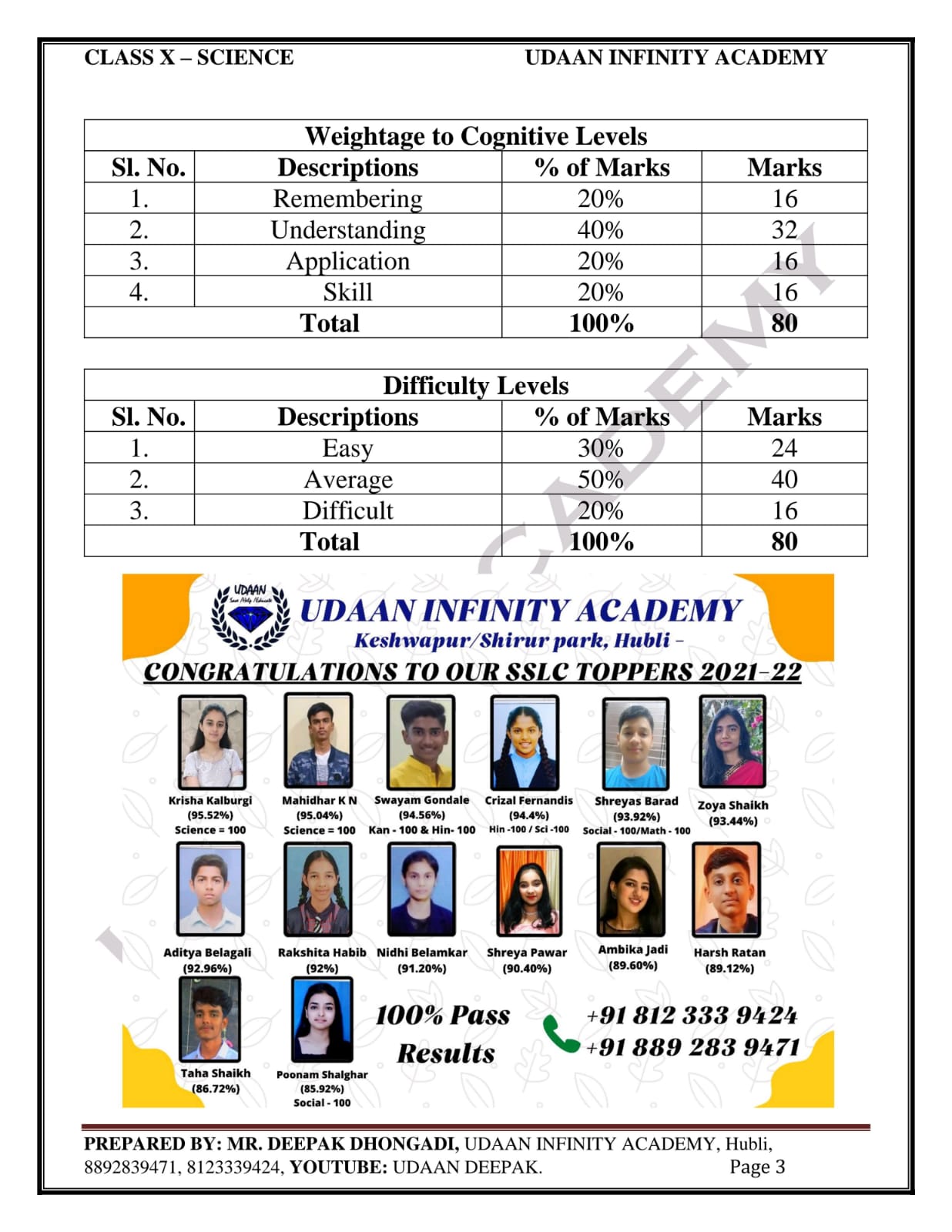 Sports Day for Girls